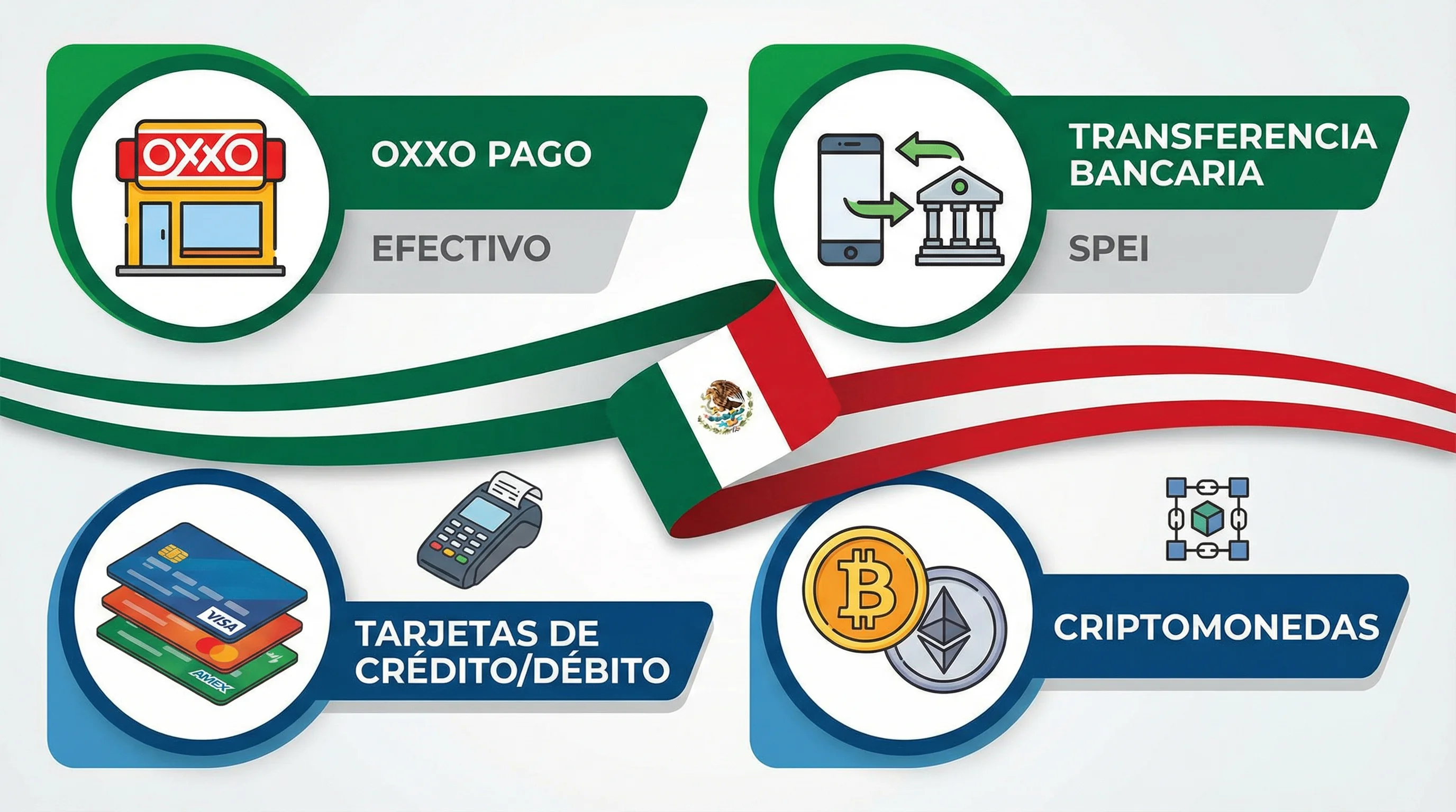 billetes de casino animadas